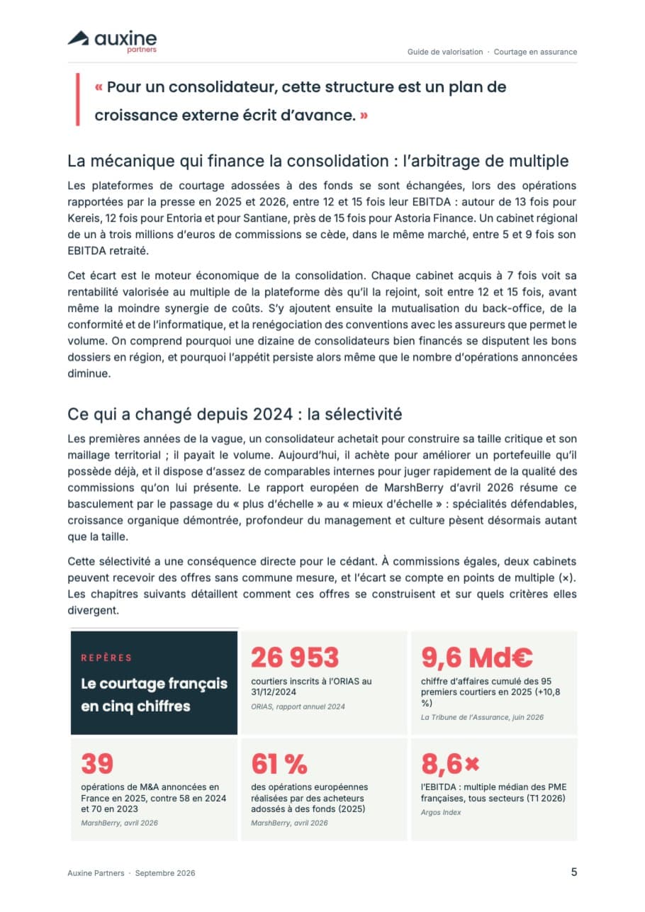 Page 5 du guide — Repères — Le courtage français en cinq chiffres