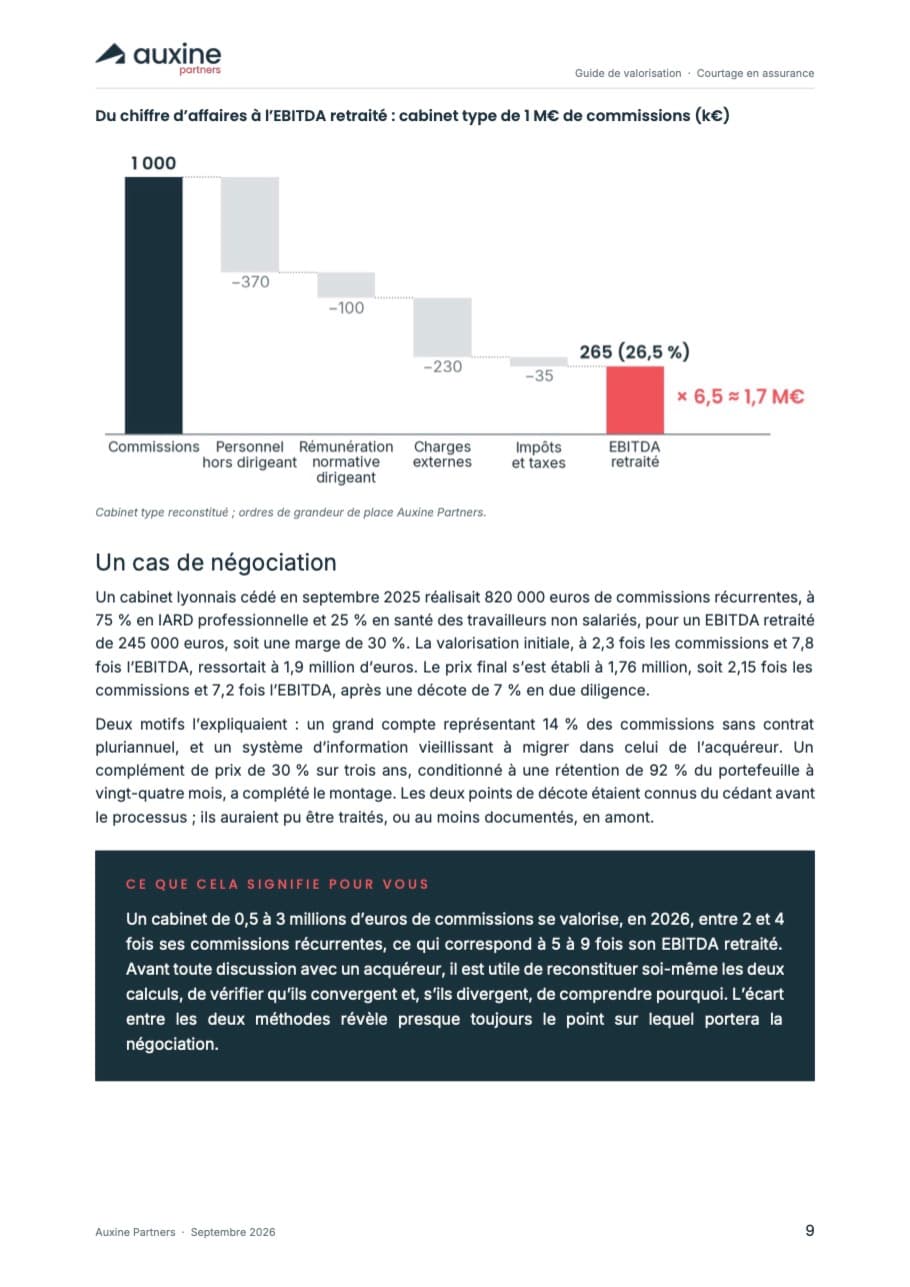 Page 9 du guide — Chapitre 02 — Un cas de négociation